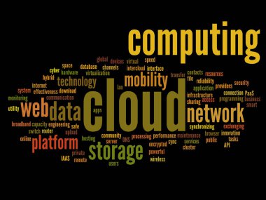 Kavram kavramsal web bulut 