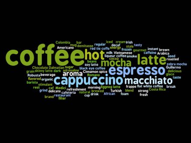 kahve kavramsal bulut