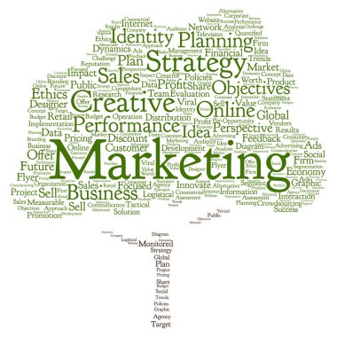 kavramsal iş pazarlama ağaç 