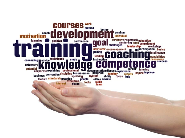 Conceptual cloud of training, coaching or learning — Stock Photo, Image