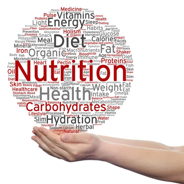 Conceptual cloud of nutrition words — Stock Photo, Image