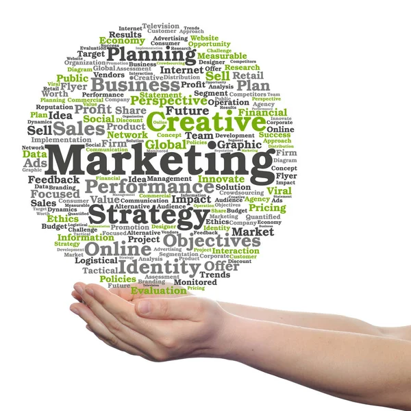 kavramsal iş pazarlama hedef 