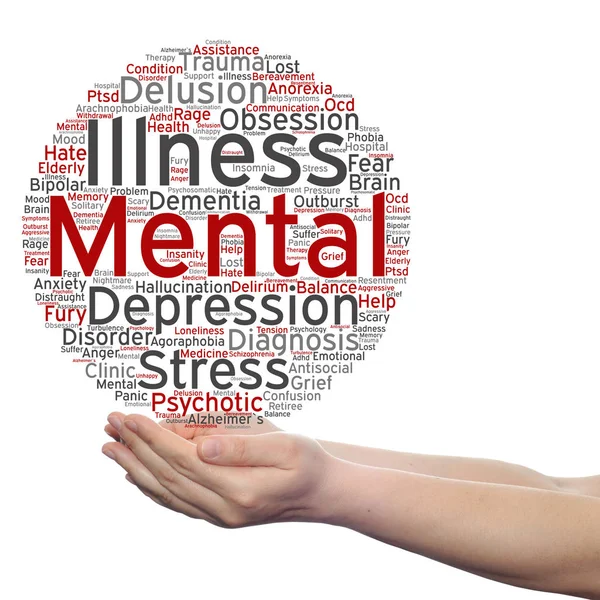 Conceptual mental illness word cloud — Stock Photo, Image