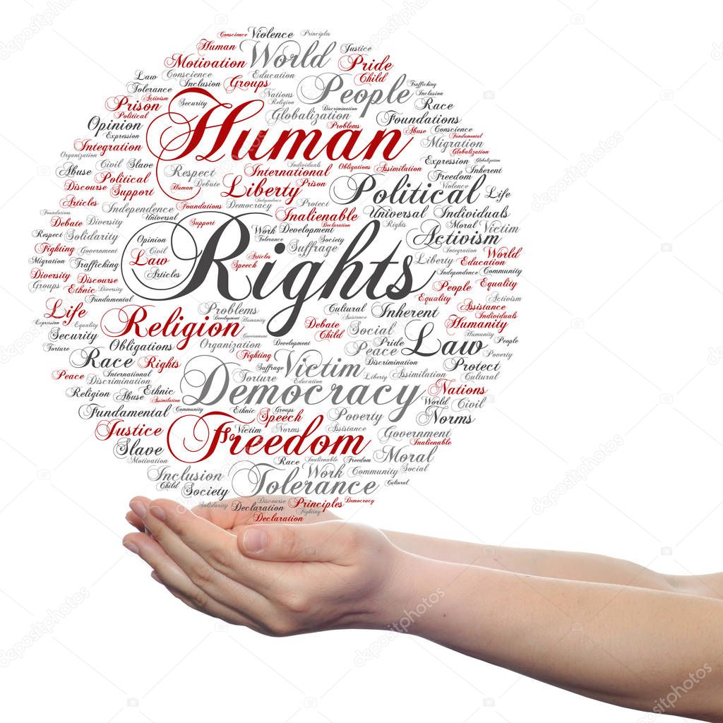 Conceptual cloud of human rights