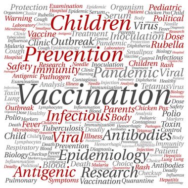 children vaccination or viral prevention square word cloud clipart