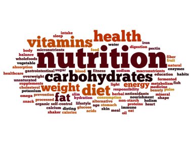 Kavram ya da kavramsal beslenme sağlık