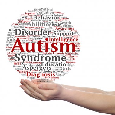 kavramsal çocukluk otizm Sendromu