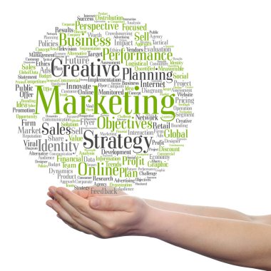 kavramsal iş pazarlama hedef 