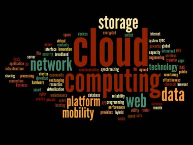 Kavram kavramsal web bulut 