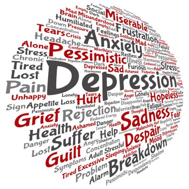 kavramsal depresyon kelime bulutu