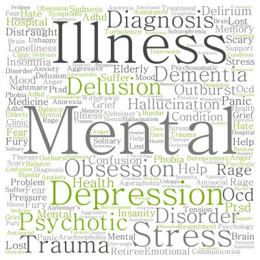 kavramsal akıl hastalığı kelime bulutu