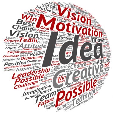  yaratıcı iş kelime 