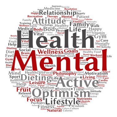 kavramsal zihinsel kelime bulutu