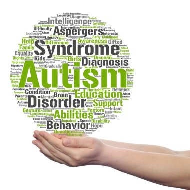 kavramsal çocukluk otizm Sendromu