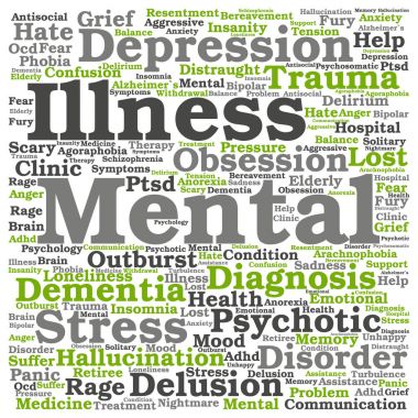 kavramsal akıl hastalığı kelime bulutu