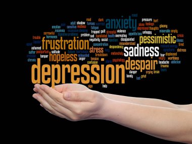 kavramsal depresyon kelime bulutu