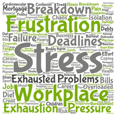 İşyerinde kavramsal zihinsel stres 