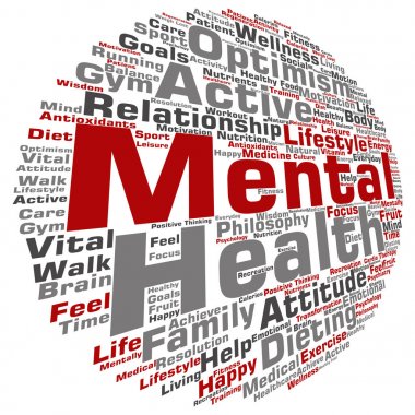 kavramsal zihinsel kelime bulutu