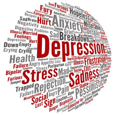 kavramsal depresyon kelime bulutu