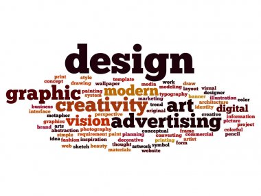 kavramsal yaratıcılık sanat grafik tasarım