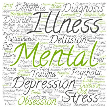 kavramsal akıl hastalığı kelime bulutu