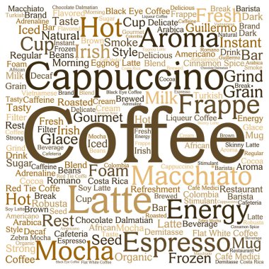 kahve kavramsal bulut