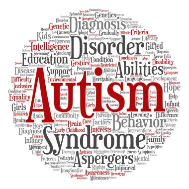 kavramsal çocukluk otizm Sendromu