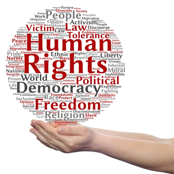 Conceptual cloud of human rights — Stock Photo, Image