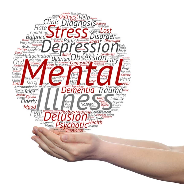 Conceptual mental illness word cloud — Stock Photo, Image