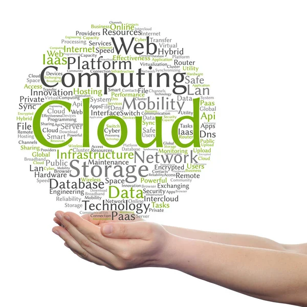 Cloud computing fogalmi felhő — Stock Fotó