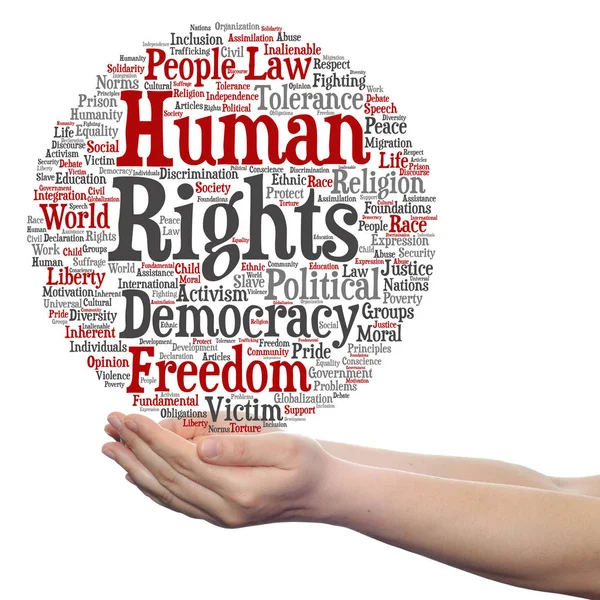 Conceptual cloud of human rights — Stock Photo, Image