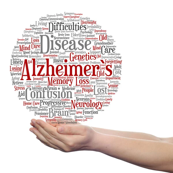 conceptual Alzheimer`s disease symptoms