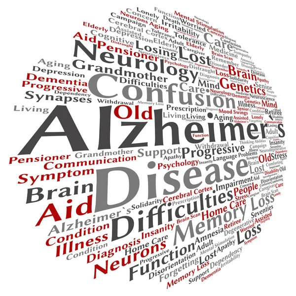 Conceptual Alzheimers disease symtoms — Stock Photo, Image