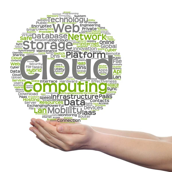 Σύννεφο υπολογιστών σύννεφο εννοιολογική — Φωτογραφία Αρχείου