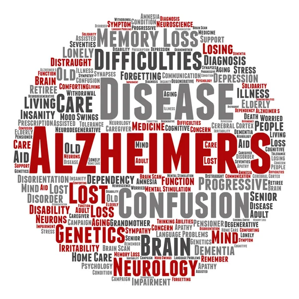 conceptual Alzheimer`s disease symptoms