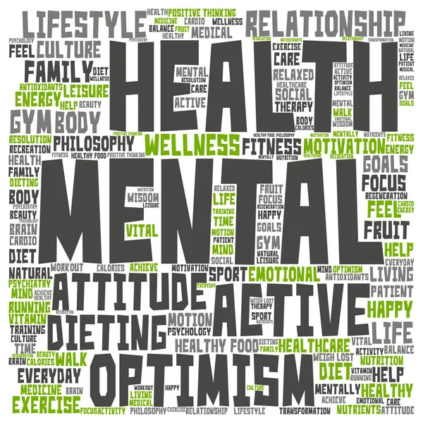 Conceptual mental word cloud — Stock Photo, Image