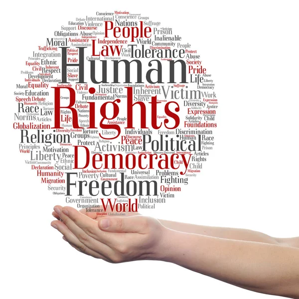 Conceptual cloud of human rights — Stock Photo, Image