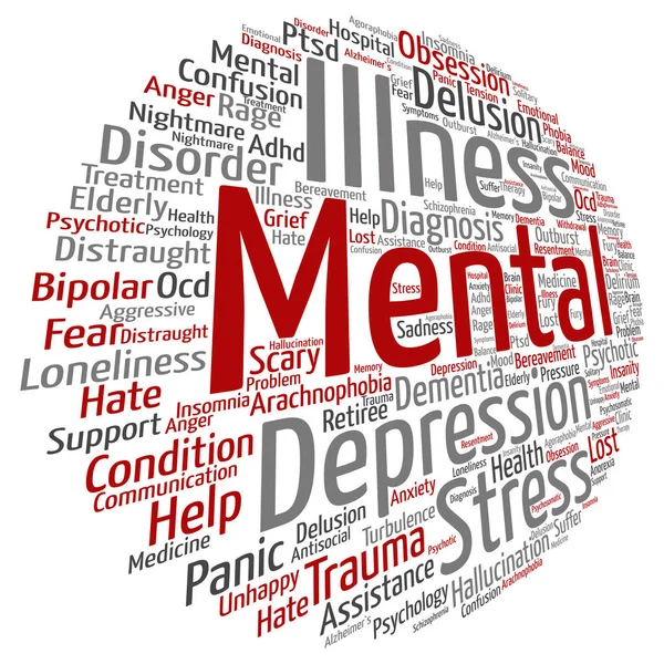 Conceptual mental illness word cloud — Stock Photo, Image