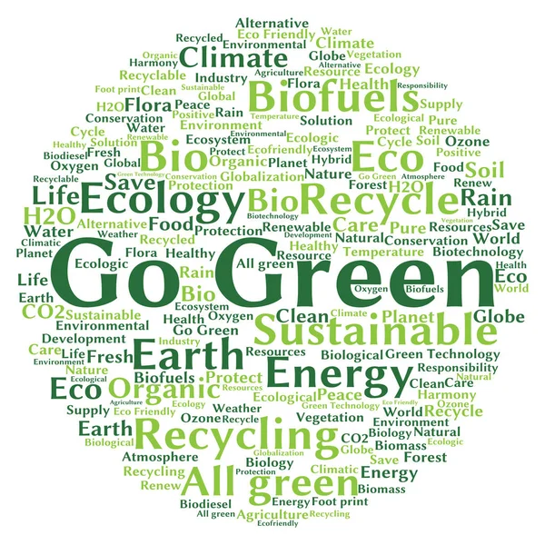 Écologie verte ou nuage mot énergie et conservation — Photo