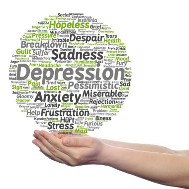 kavramsal depresyon kelime bulutu