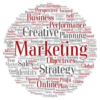 kavramsal iş pazarlama daire 