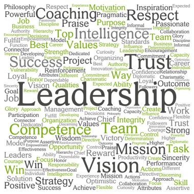 kavram ya da kavramsal iş liderlik