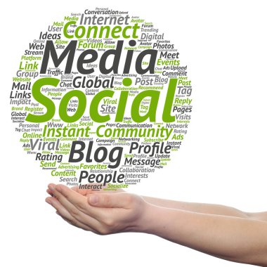 sosyal medya kavramsal bulut