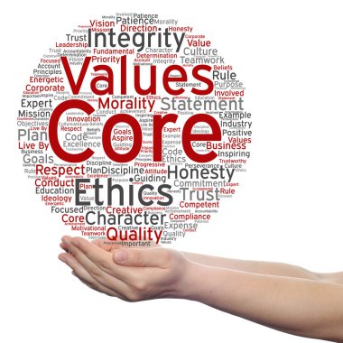 Kavramsal temel değerleri bulutu