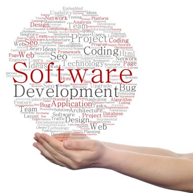 Yazılım geliştirme kavramsal bulut