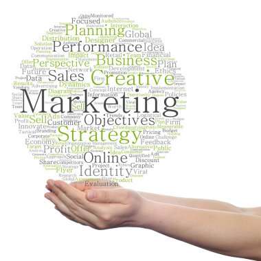 kavramsal iş pazarlama hedef 