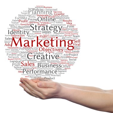 kavramsal iş pazarlama hedef 