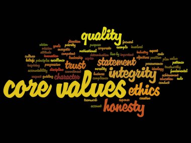 Kavramsal temel değerleri bütünlük etik 