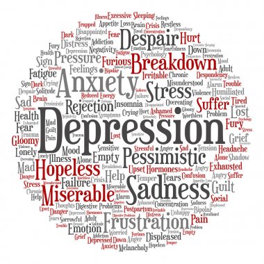 kavramsal depresyon kelime bulutu