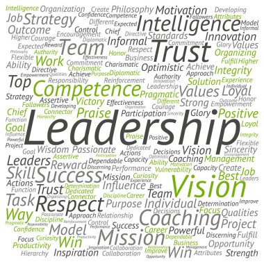 kavram ya da kavramsal iş liderlik